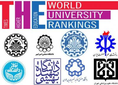 8 دانشگاه ایرانی در میان برترین دانشگاه های آسیا، سنگاپور در صدر